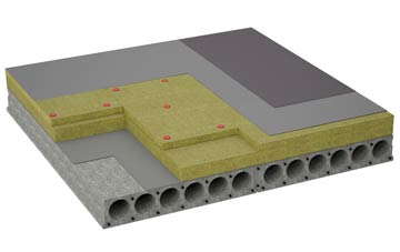 considerations of Bryn Common flat roofing insulation